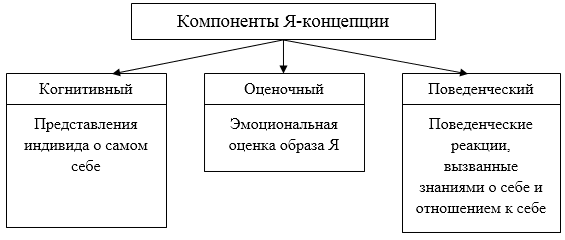 я-концеция3